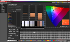 ColorChecker antes de la calibración