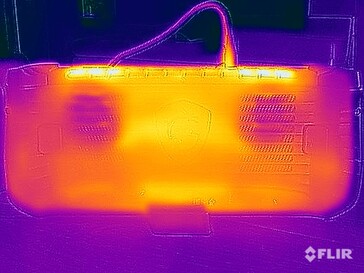 Prueba de resistencia a las temperaturas superficiales (dorso)
