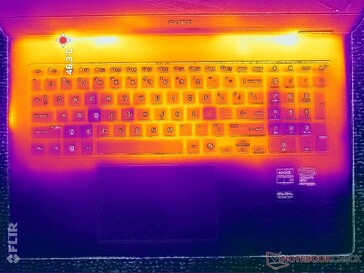 La tensión de Cyberpunk 2077 (cubierta C)