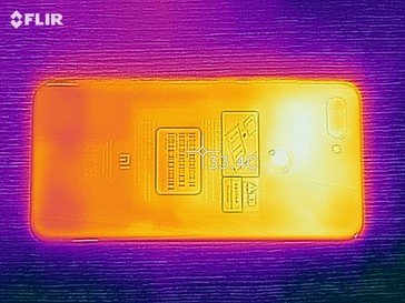 Distribución de calor en la parte inferior