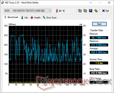 Tune HD (HDD secundario)