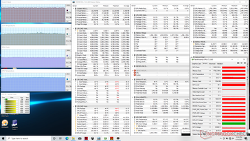 Witcher 3 stress (Cooler Boost off)