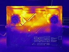 Furmark y Prime95