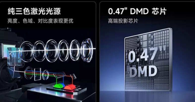 Se anuncia una fuerte reproducción del color. (Fuente de la imagen: Xiaomi)