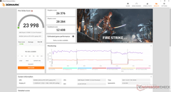 Fire Strike (modo de ventilador máximo desactivado)