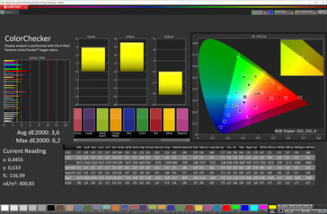 Precisión del color (temperatura de color "más cálida", modo de color "vivo", espacio de color objetivo P3)