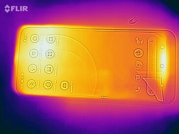 Mapa de calor arriba