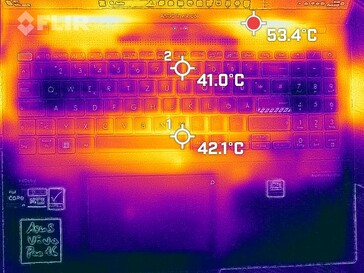 Termografía - arriba, bajo carga