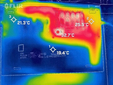 Mapa de calor en reposo, abajo