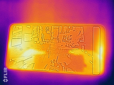 Mapa de calor - frontal