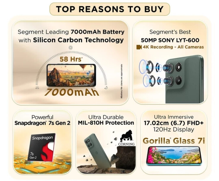 (Fuente de la imagen: Motorola)