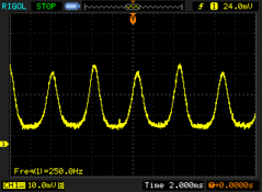 Frecuencia PWM