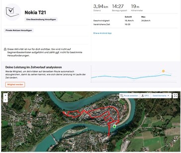 Nokia T21: resumen de la prueba GPS