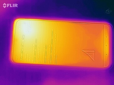 Mapa de calor frontal