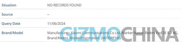 (Fuente de la imagen: Gizmochina)
