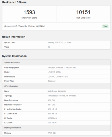 AMD Ryzen 9 6900HX en Geekbench (imagen vía Geekbench)