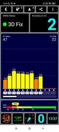 Prueba de GPS: en interiores