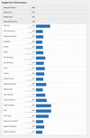 (Fuente de la imagen: Geekbench)