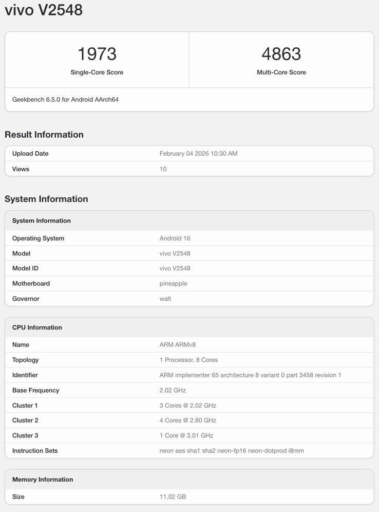 El Vivo V70 Elite aparece en Geekbench.