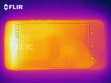 Frente del mapa de calor