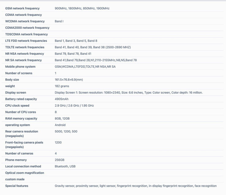 (Fuente de la imagen: TENAA)