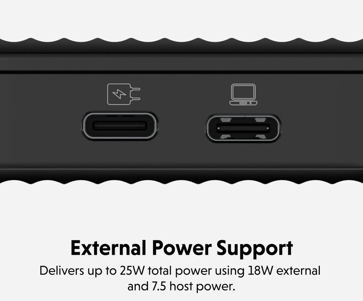 (Fuente de la imagen: Hyper)