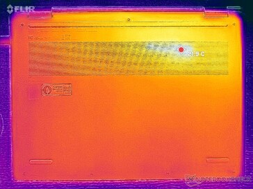 Sistema inactivo (cubierta D)