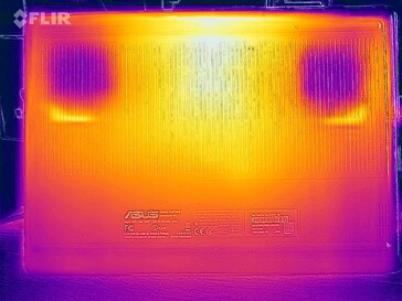 Prueba de estrés con mapa de calor (parte inferior)