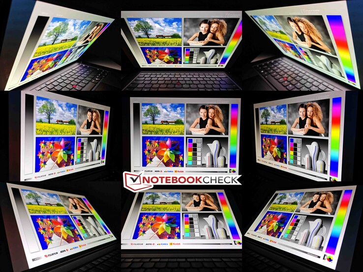 Estabilidad del ángulo de visión