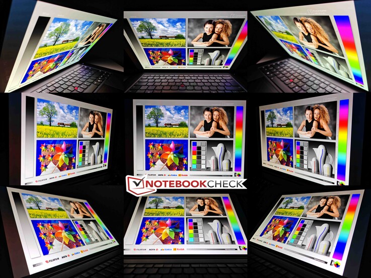 Estabilidad del ángulo de visión