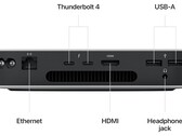 Disposición de los puertos traseros del Mac Mini (2023). (Fuente de la imagen: Apple)