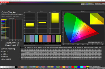 Precisión de color (combinación de colores "Auto", espacio de color objetivo P3)