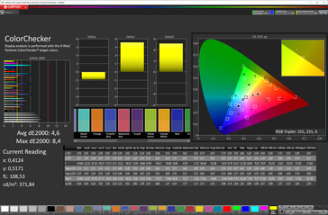 Precisión de color (combinación de colores "automática", espacio de color objetivo sRGB)
