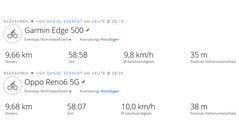 GNSS - Oppo Reno6 5G (Resumen)