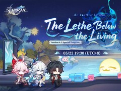 Honkai: Star Rail Versión 4.3