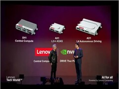 Lenovo reveló productos informáticos para vehículos basados en IA en su evento anual sobre IA (Fuente: Lenovo)
