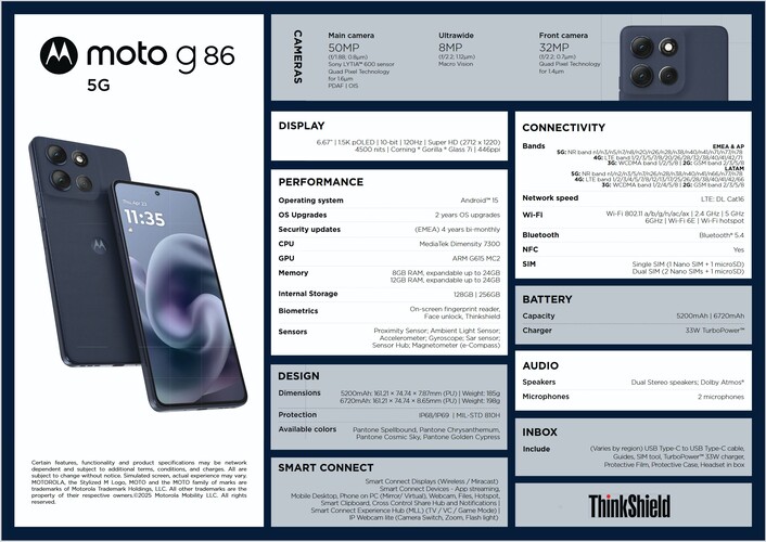 Hoja de especificaciones del Moto G86 (fuente de la imagen: Evan Blass en X)