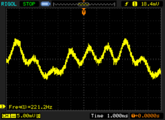 Parpadeo PWM al 0% de luminosidad, oscilando alrededor de 221,2 Hz