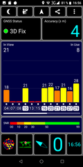 Prueba de GPS: Dentro