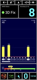 Prueba GPS: en interiores