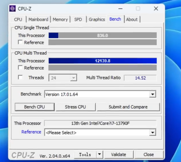 Benchmark CPU-Z Core i7-13790F. (Fuente: wxnod en Twitter)