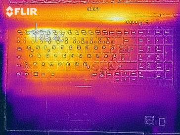 Distribución de calor en la parte superior (bajo carga)