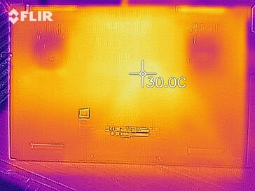 Desarrollo de calor en la parte inferior (inactivo)