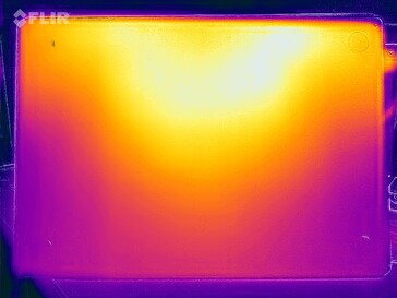 Mapa térmico de estrés (abajo)