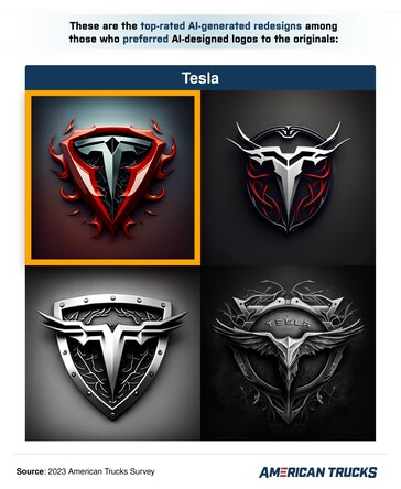 El logotipo de AI Tesla