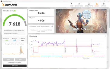 3DMark Time Spy en "Silencio"