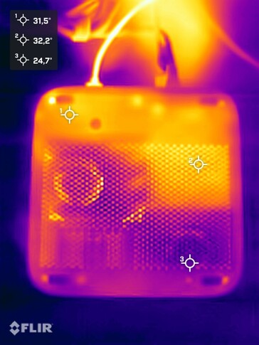 Minisforo AI X1 Pro prueba de estrés (parte inferior)