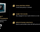 AMD ha añadido dos nuevos modelos a la serie Ryzen Z2 (fuente de la imagen: AMD)