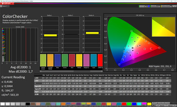 ColorChecker (Perfil: Natural, Espacio de color de destino: sRGB)