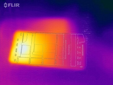 Mapa de calor - Frente